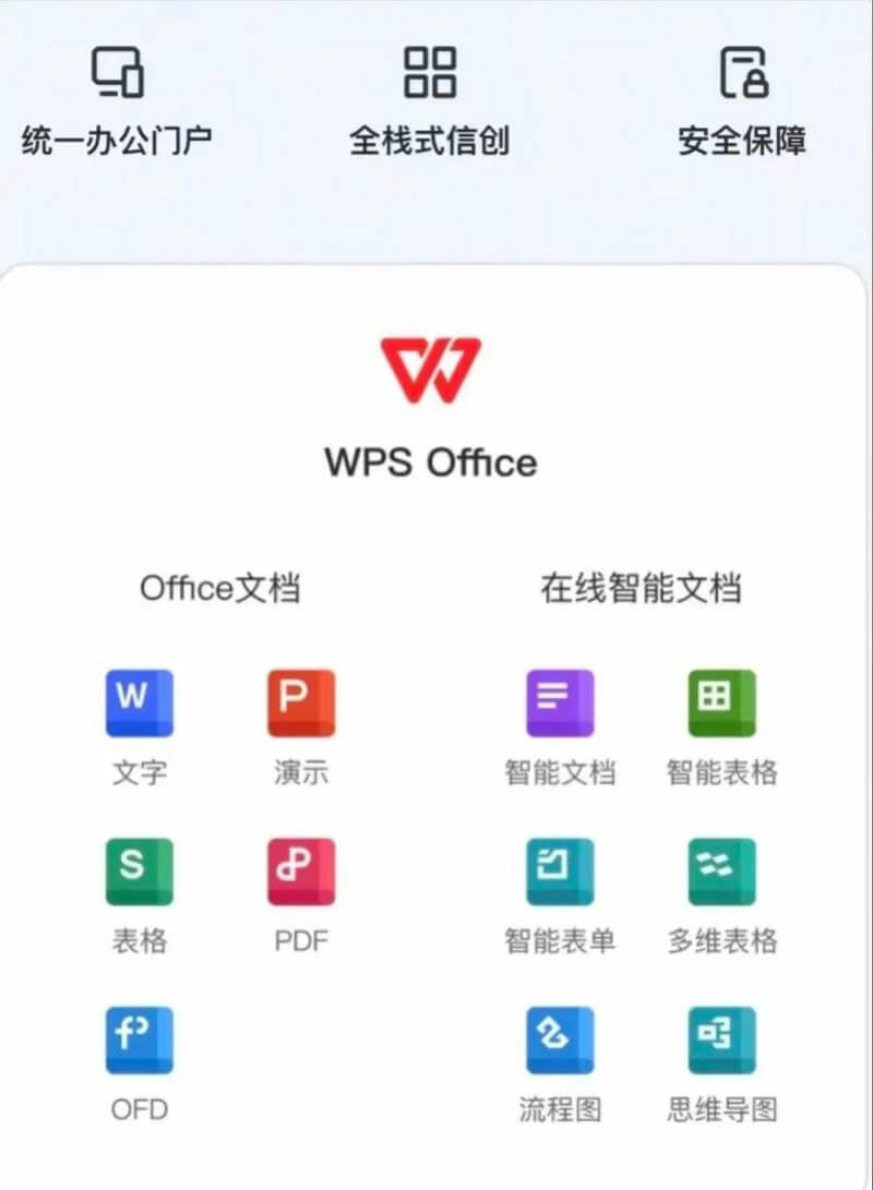 WPS文字功能介绍 - WPS Office Word文档编辑器