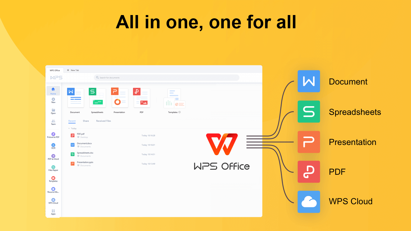 WPS PDF功能介绍 - WPS Office PDF编辑转换工具